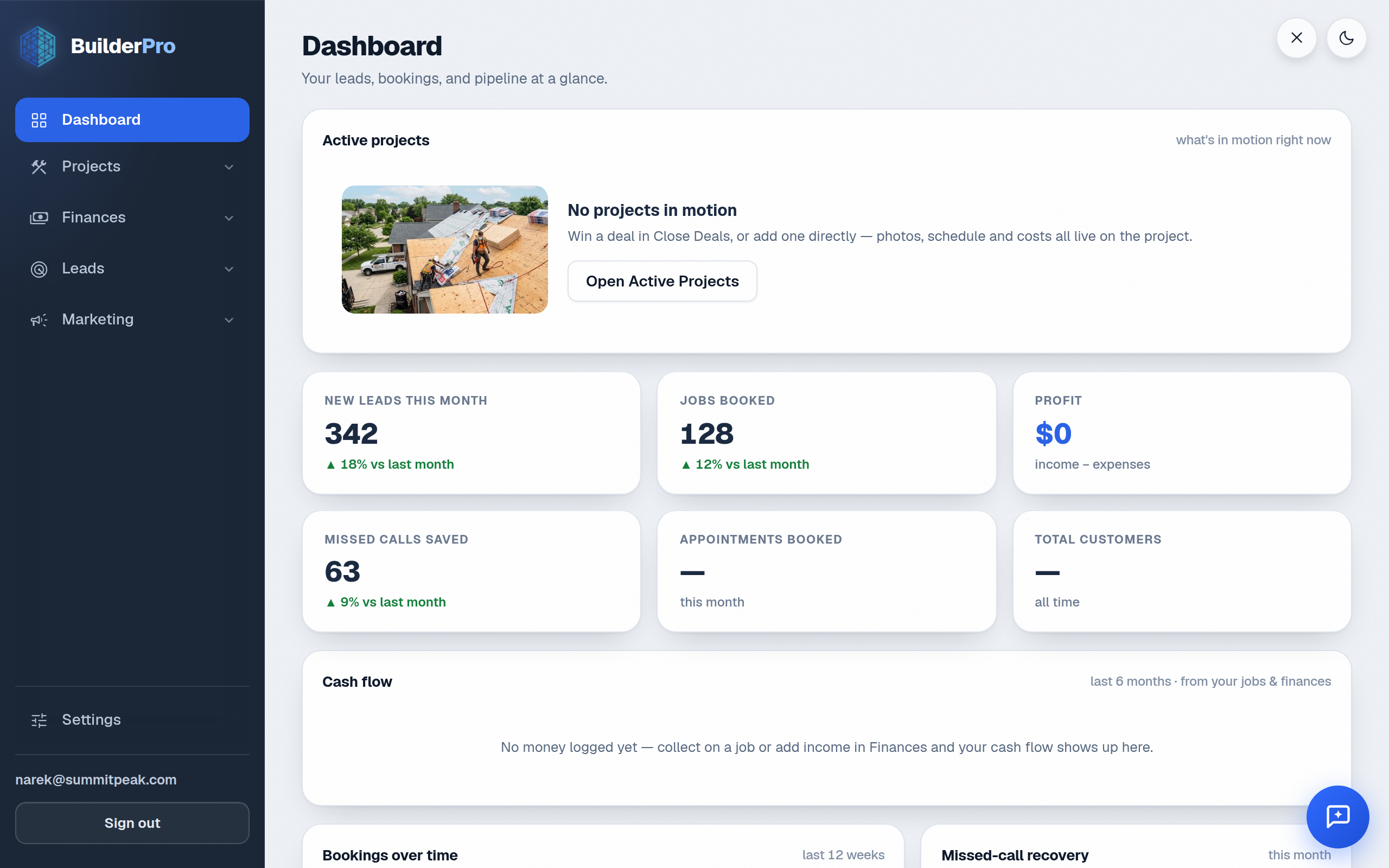The BuilderPro dashboard: active projects, leads, jobs booked, profit and cash flow